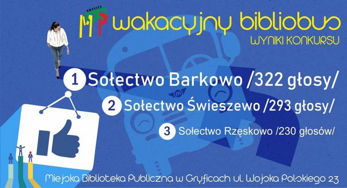 „Wakacyjny bibliobus”  – podsumowanie akcji