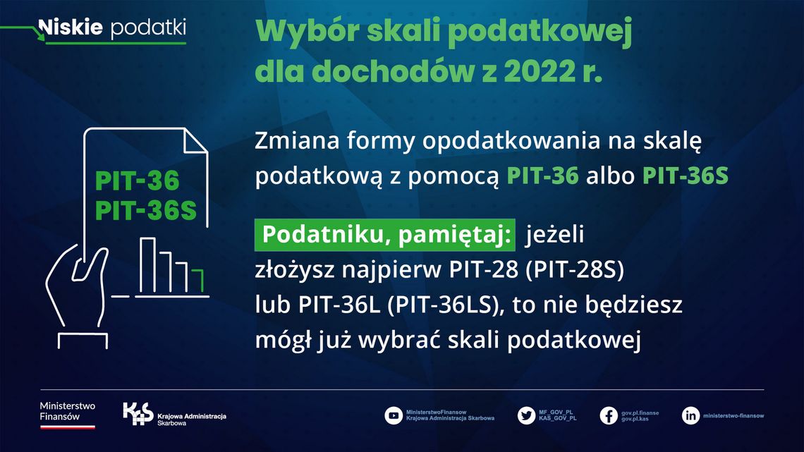 Zmiana formy opodatkowania na skalę podatkową