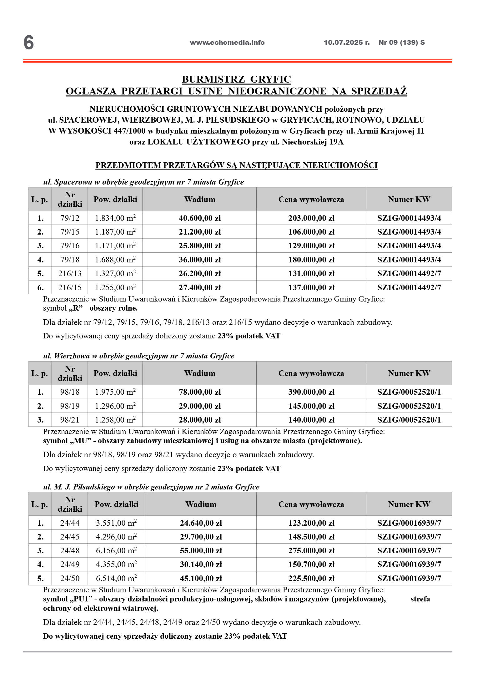 ECHOTYGONIK nr 9/2025 - strona 6