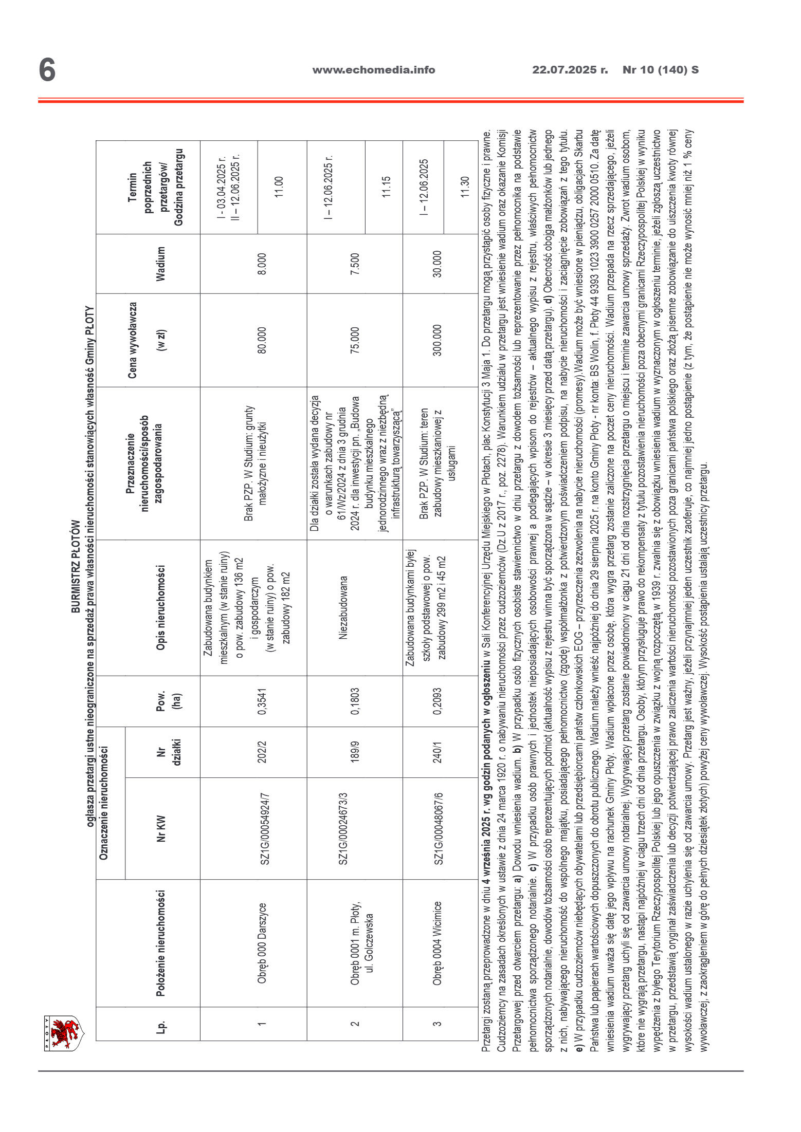 ECHOTYGODNIK 10/2025 - strona 6
