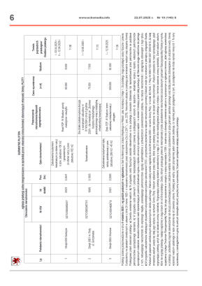 ECHOTYGODNIK 10/2025 - strona 6
