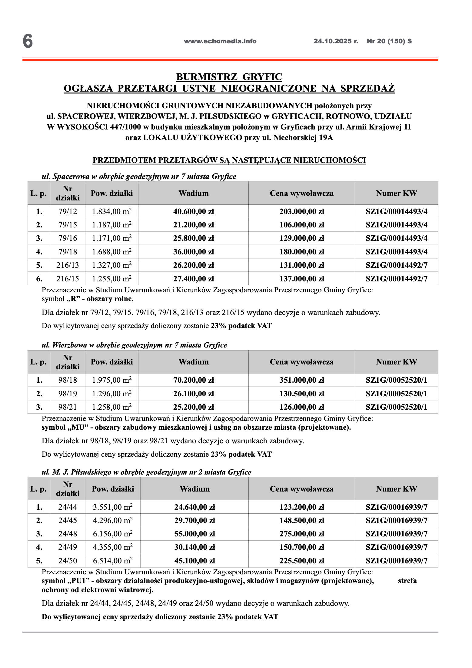 ECHOTYGODNIK 20/2025 - strona 6