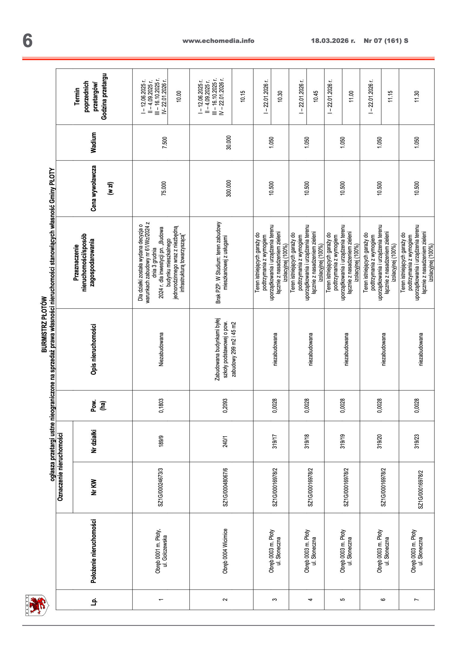 ECHOTYGODNIK 07/2026 - strona 6