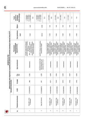 ECHOTYGODNIK 07/2026 - strona 6
