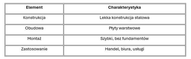 pawilonyefekt.pl (4)